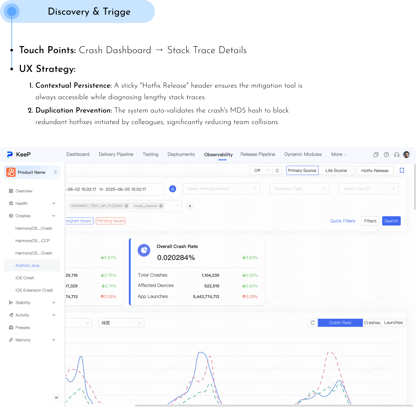UX Flow 1